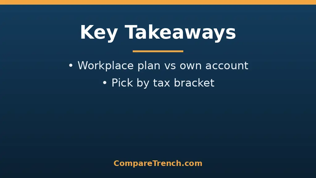 Summary graphic of the difference between 401(k) and Roth IRA key features side by side