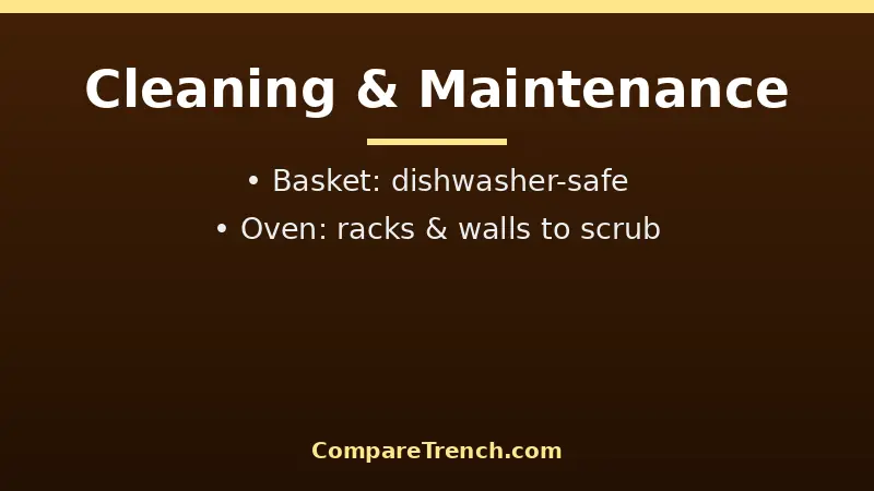 Cleaning an air fryer basket versus cleaning an oven, a practical difference between air fryer and oven ownership