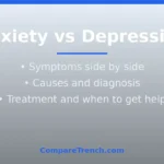 Featured image explaining the difference between anxiety and depression