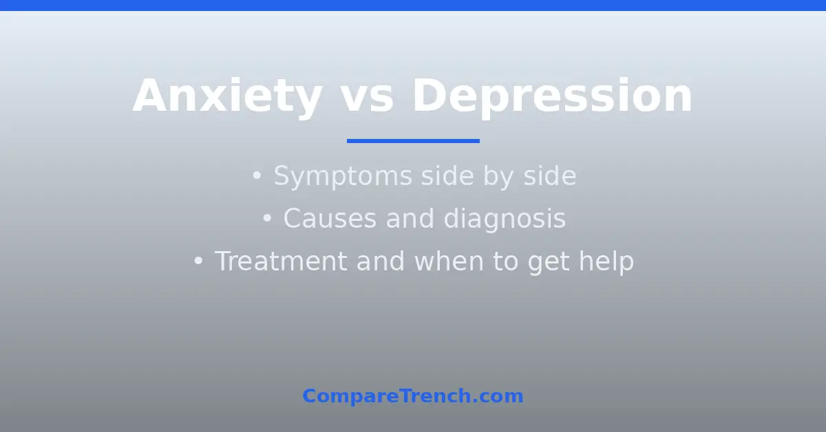 Featured image explaining the difference between anxiety and depression