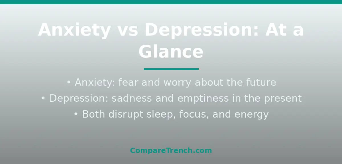 Comparison table graphic illustrating the difference between anxiety and depression