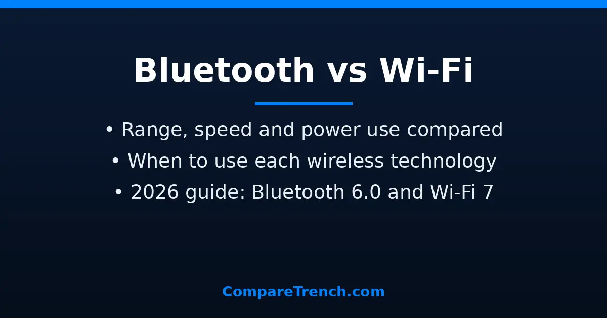 Featured graphic for the difference between bluetooth and wi-fi article