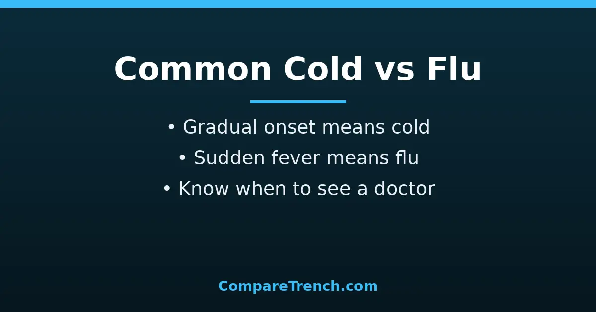 Difference between common cold and flu symptoms compared side by side