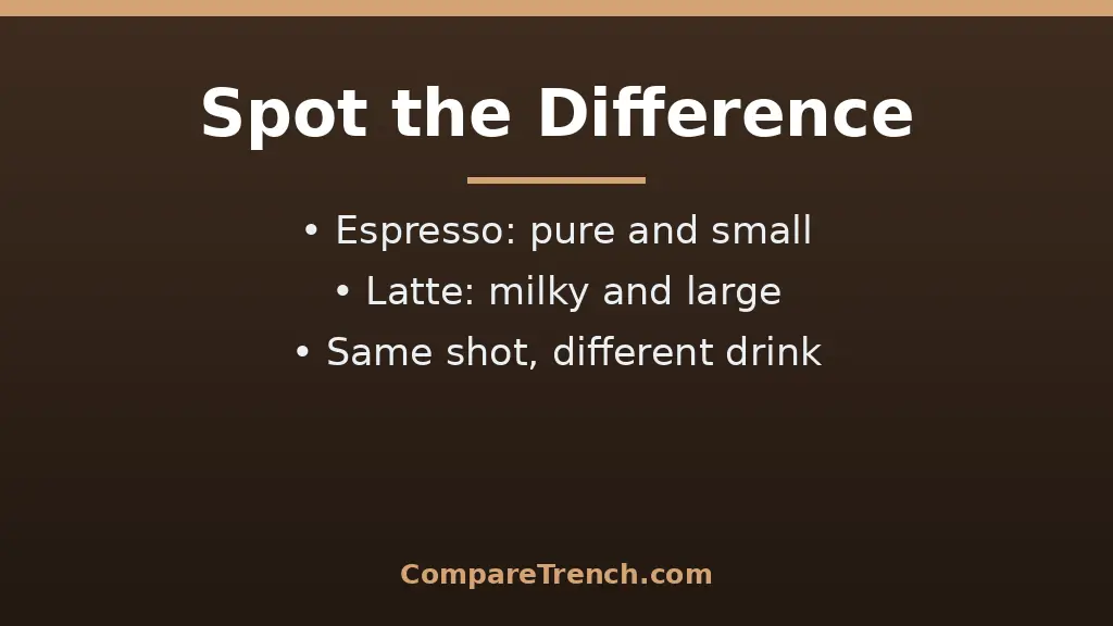 Side-by-side cups illustrating the difference between espresso and latte