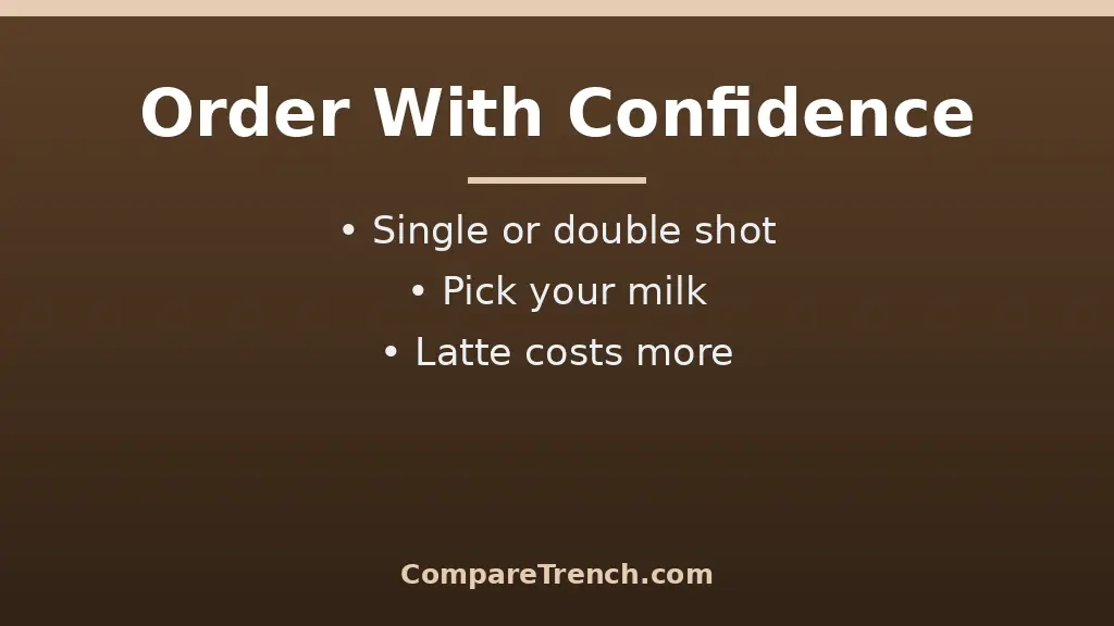 Café menu board explaining the difference between espresso and latte