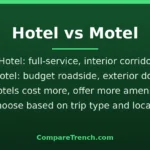 Featured graphic explaining the difference between hotel and motel
