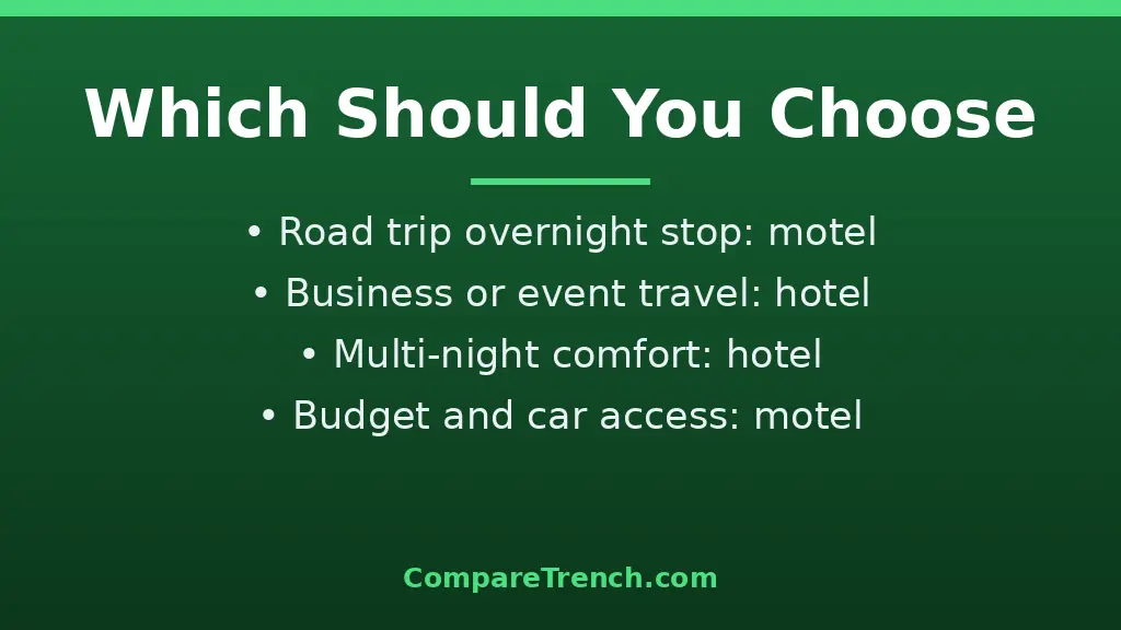 When to choose a hotel versus a motel based on your travel plans