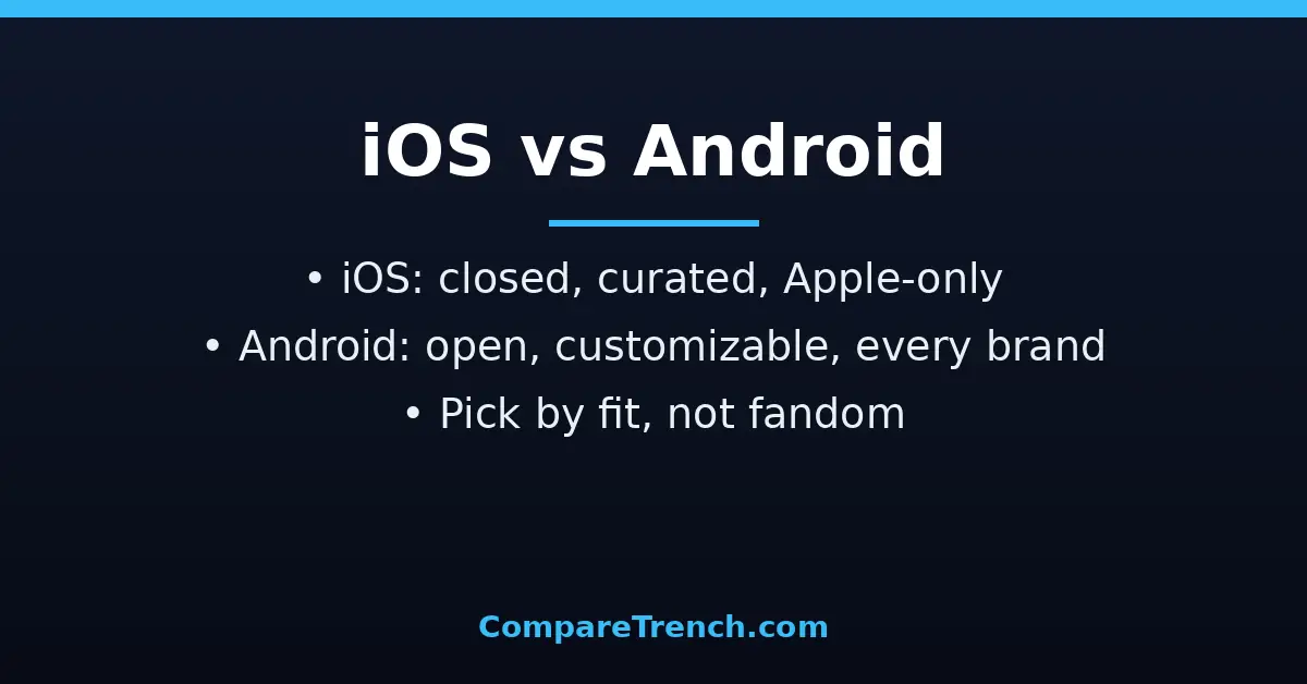 Featured illustration comparing the difference between iOS and Android mobile operating systems