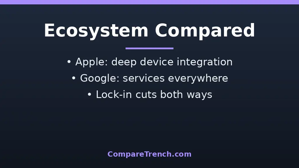 Graphic illustrating the difference between iOS and Android ecosystems and hardware variety