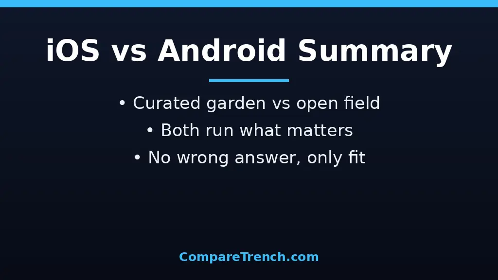 Summary graphic of the difference between iOS and Android key takeaways