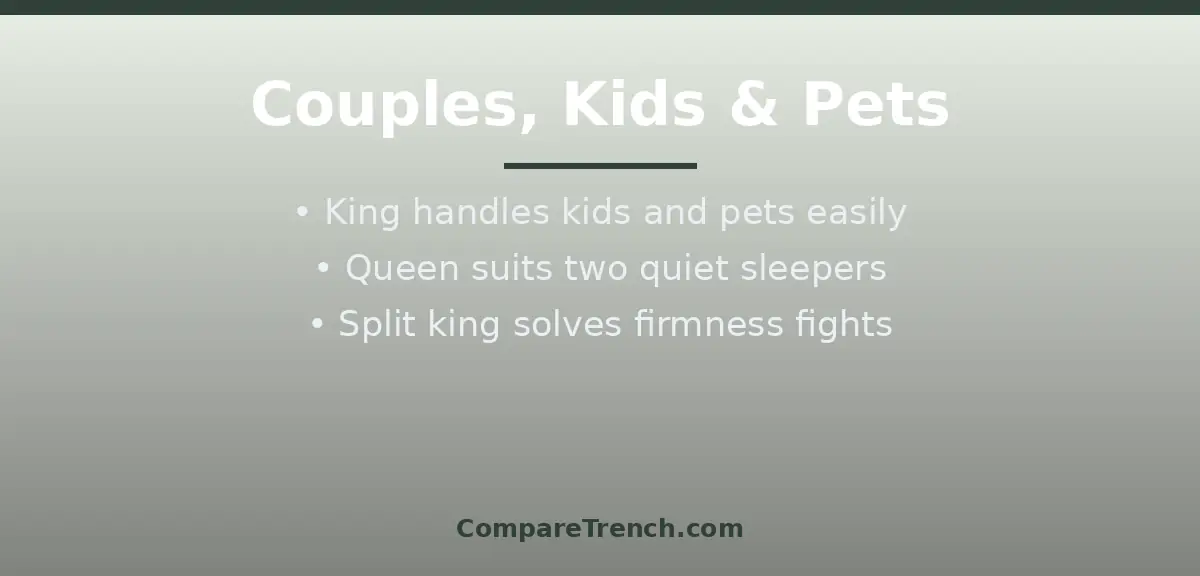 Family with a dog on a large bed showing why the difference between king bed and queen bed matters for couples with pets