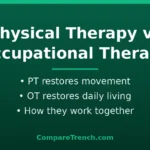 Difference between physical therapy and occupational therapy featured comparison graphic