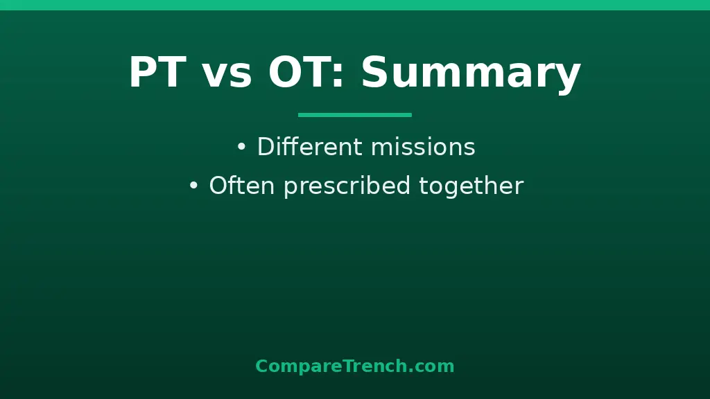 Summary infographic of physical therapy vs occupational therapy goals techniques and education paths