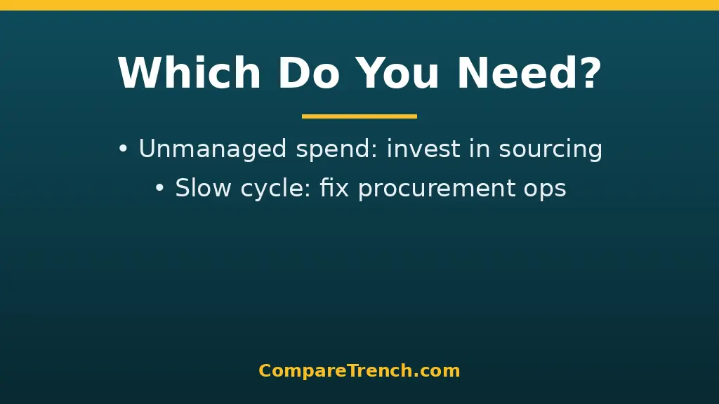 Checklist summarizing the difference between procurement and sourcing for your business