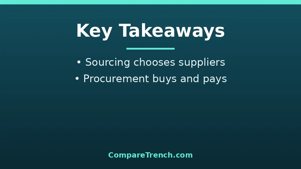 Summary of the difference between procurement and sourcing FAQs