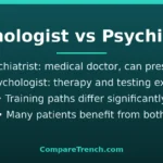 Featured graphic explaining the difference between psychologist and psychiatrist