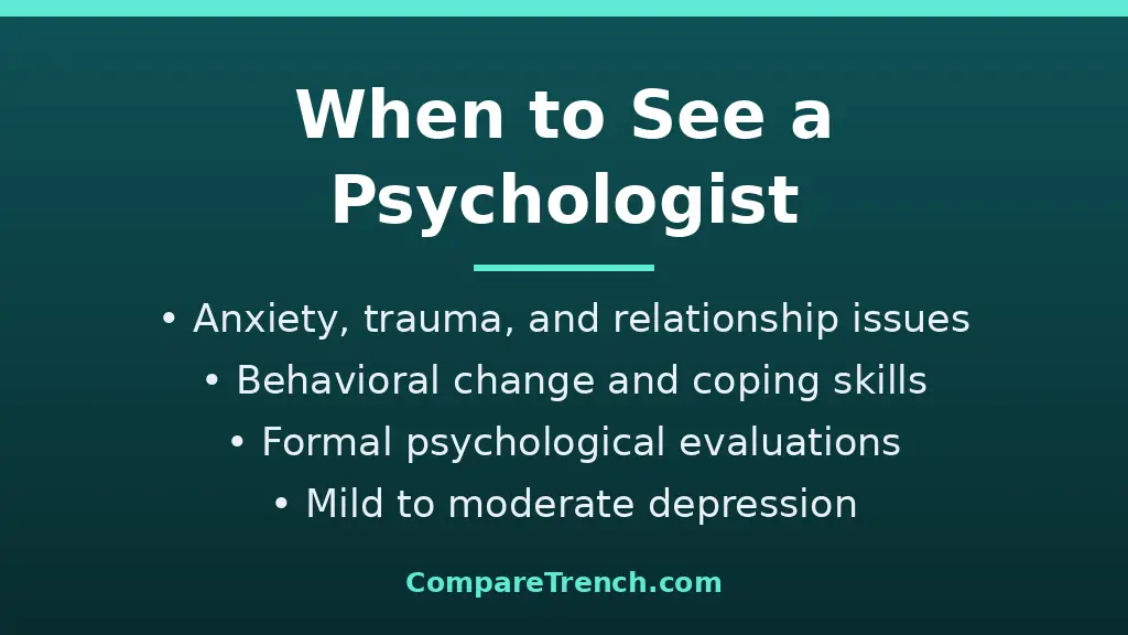When to see a psychologist for therapy and assessment in the psychologist vs psychiatrist comparison