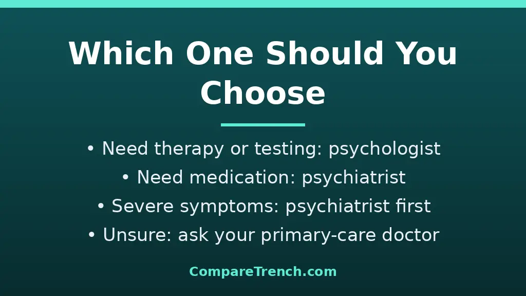 Decision guide for choosing between a psychologist and a psychiatrist based on your mental health needs