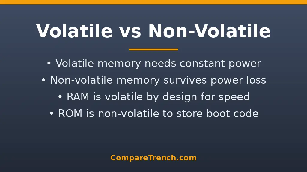 Volatile vs non-volatile memory explained for RAM vs ROM in the difference between RAM and ROM guide