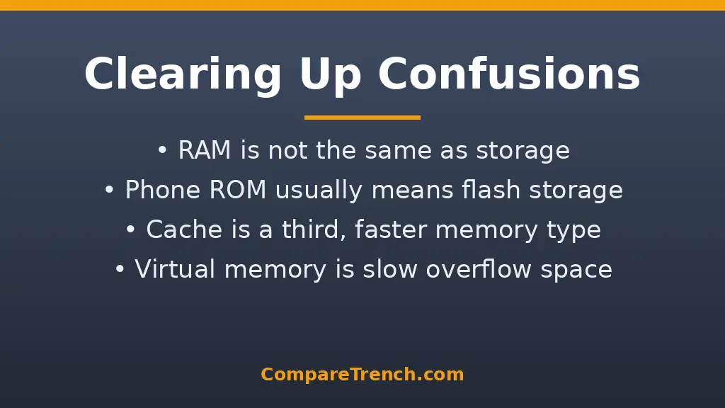 Common confusions about RAM ROM storage and cache memory cleared up