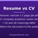 Featured graphic explaining the difference between resume and CV