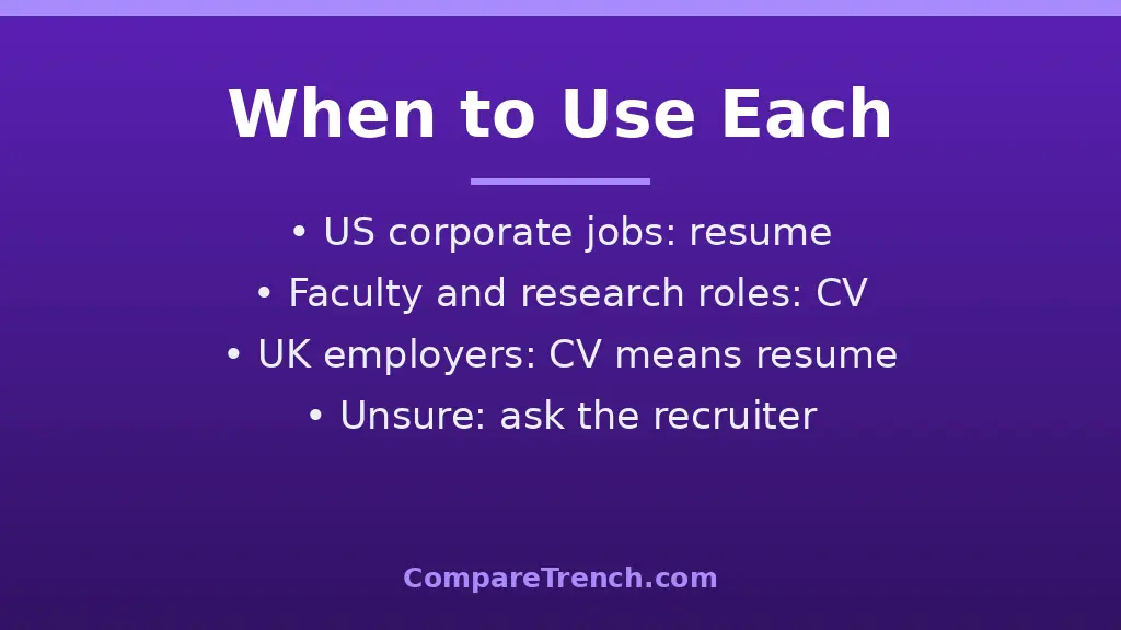 When to use a resume versus when to use a CV decision guide