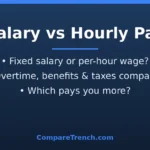 Difference between salary and hourly pay featured comparison graphic
