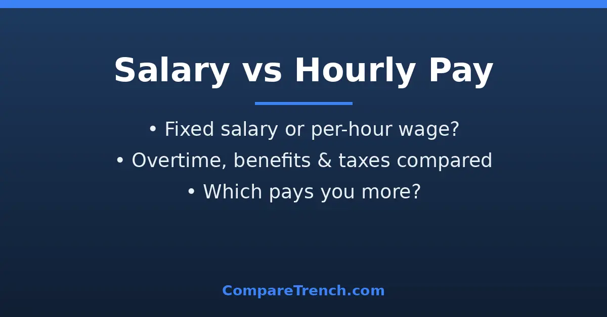 Difference between salary and hourly pay featured comparison graphic