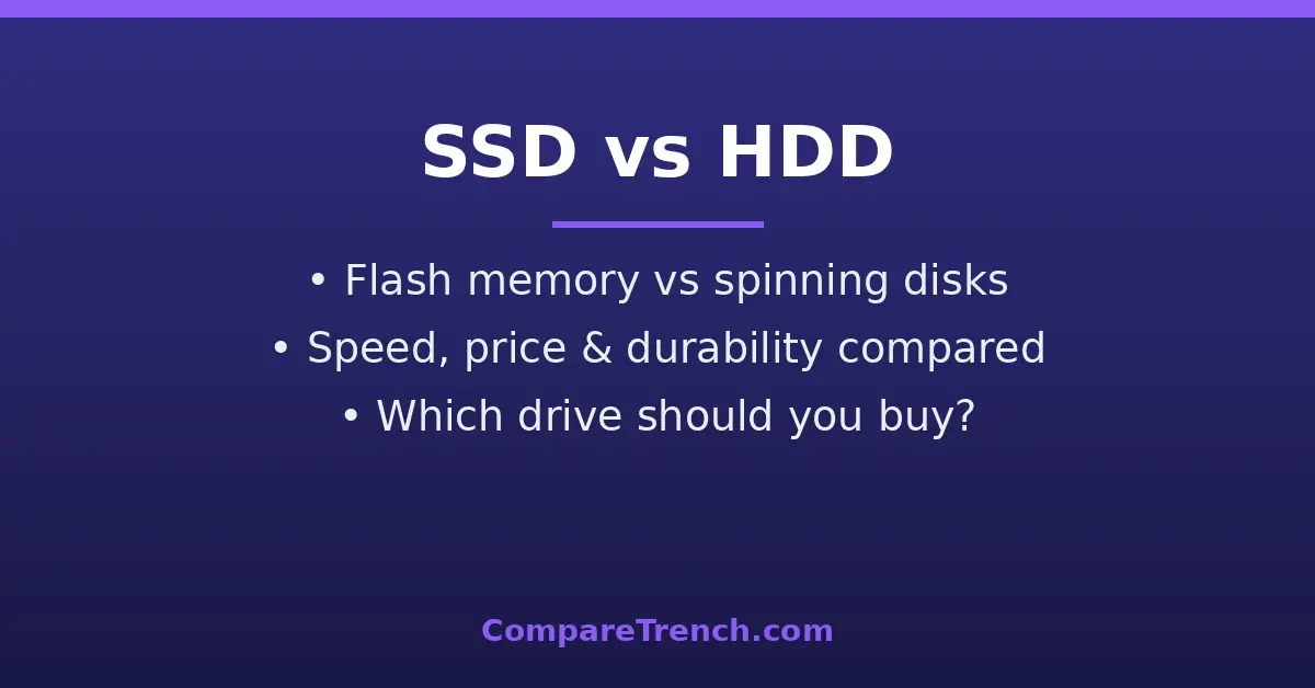 Difference between SSD and HDD featured comparison graphic