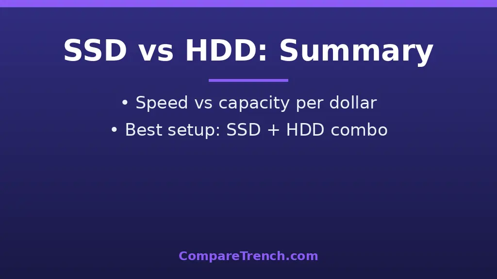 Summary infographic of SSD vs HDD differences across speed durability price and best use cases