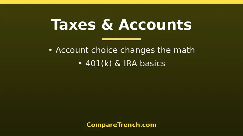 Taxes and account choices affecting the difference between stocks and bonds for investors