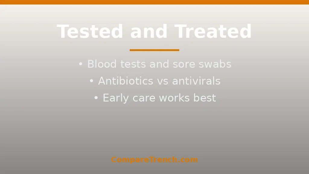 Infographic on the difference between syphilis and herpes testing and treatment: blood tests, swabs, antibiotics, and antivirals
