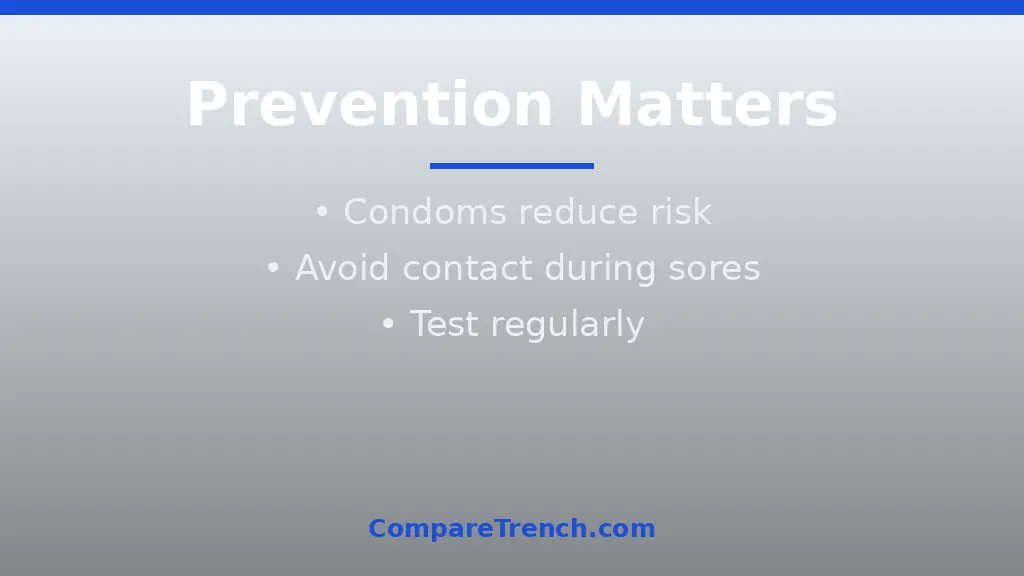 Visual guide to the difference between syphilis and herpes transmission and prevention methods