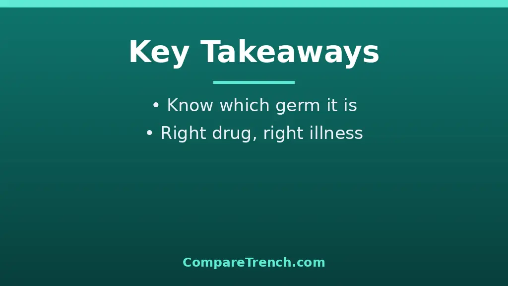 Summary graphic of the difference between virus and bacteria key features side by side