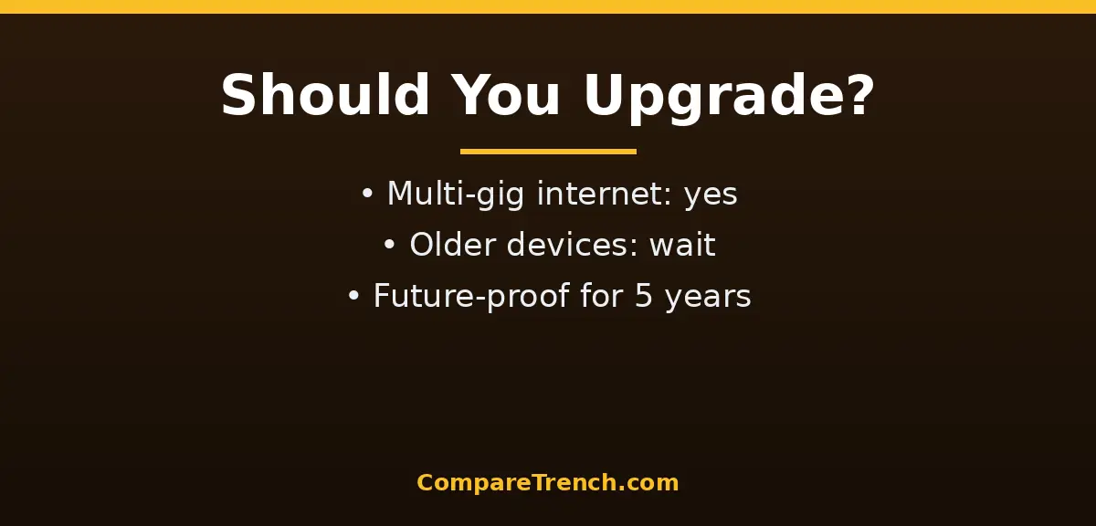Should you upgrade to Wi-Fi 7 in the difference between Wi-Fi 6 and Wi-Fi 7